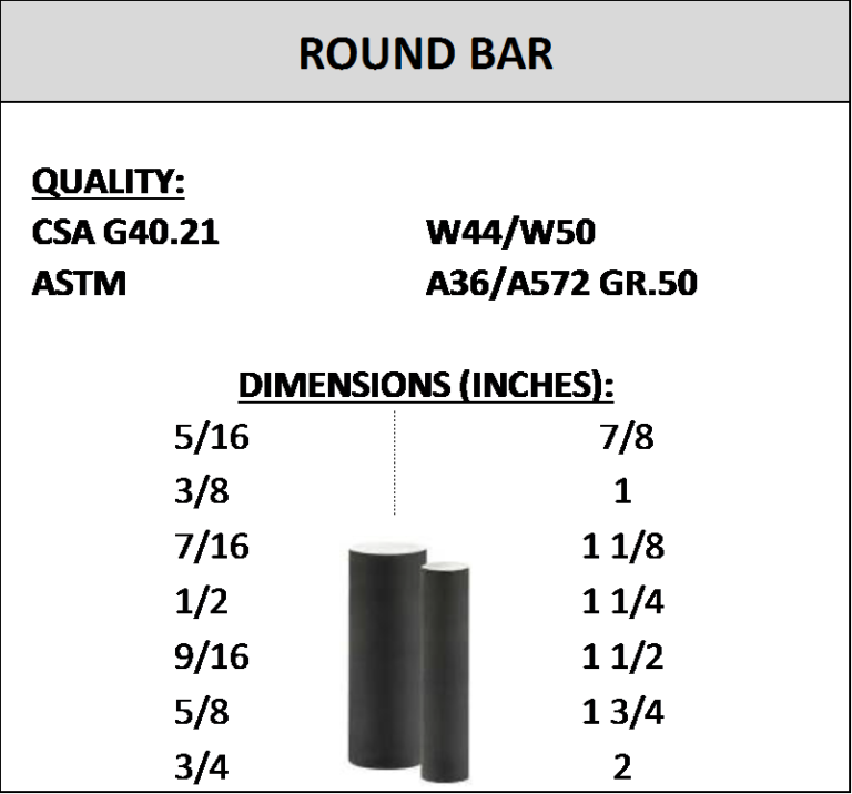 Round Bars Sunrise Materials Ltd.